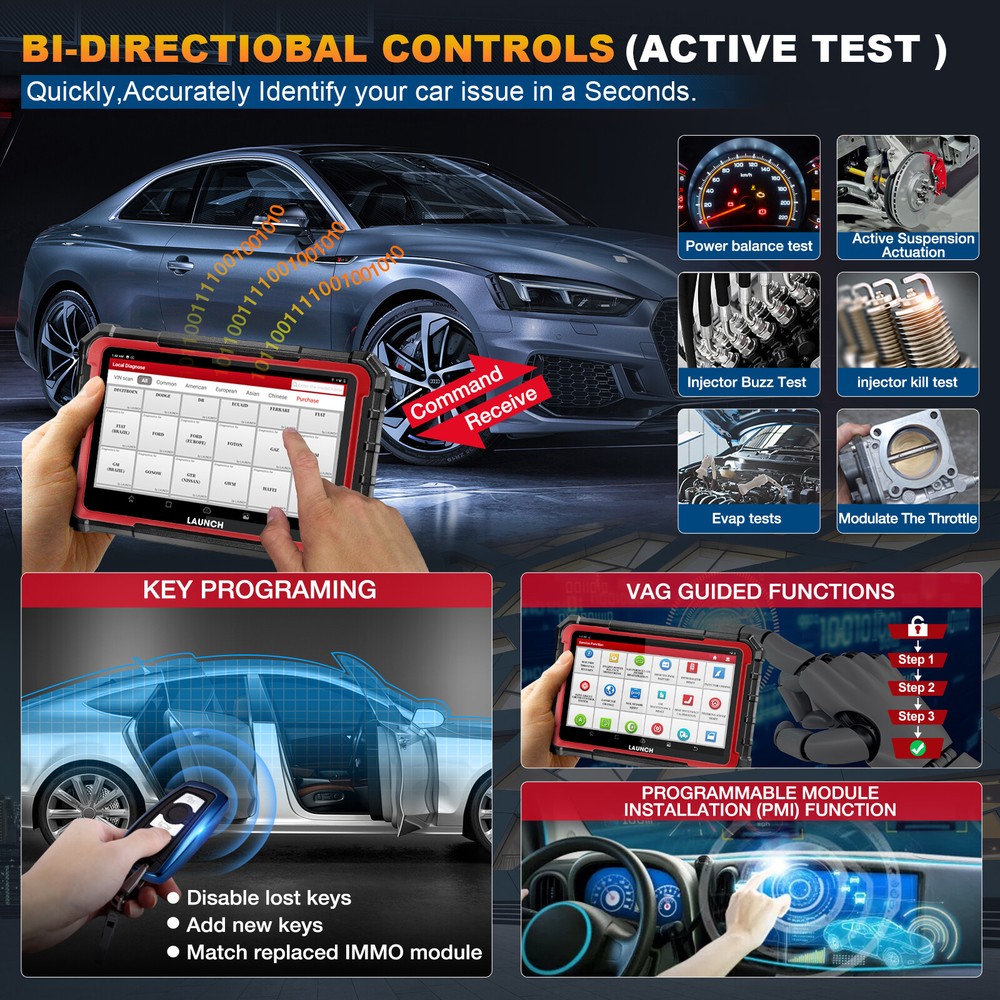 2024 LAUNCH X431 Pro Elite V+ Bidirectional Car Diagnostic Scanner Key Coding US