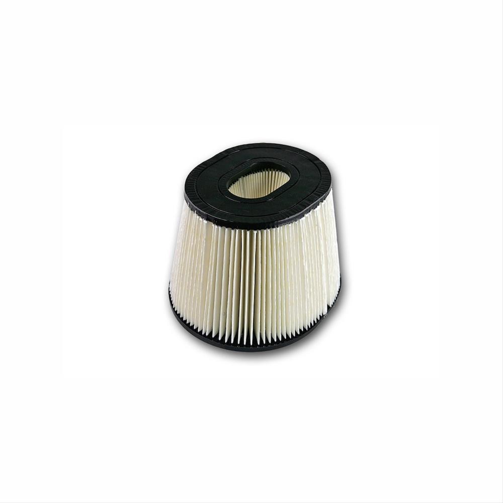 S&B Dry Cleanable Air Filter KF-1036D – High Performance Replacement Filter#