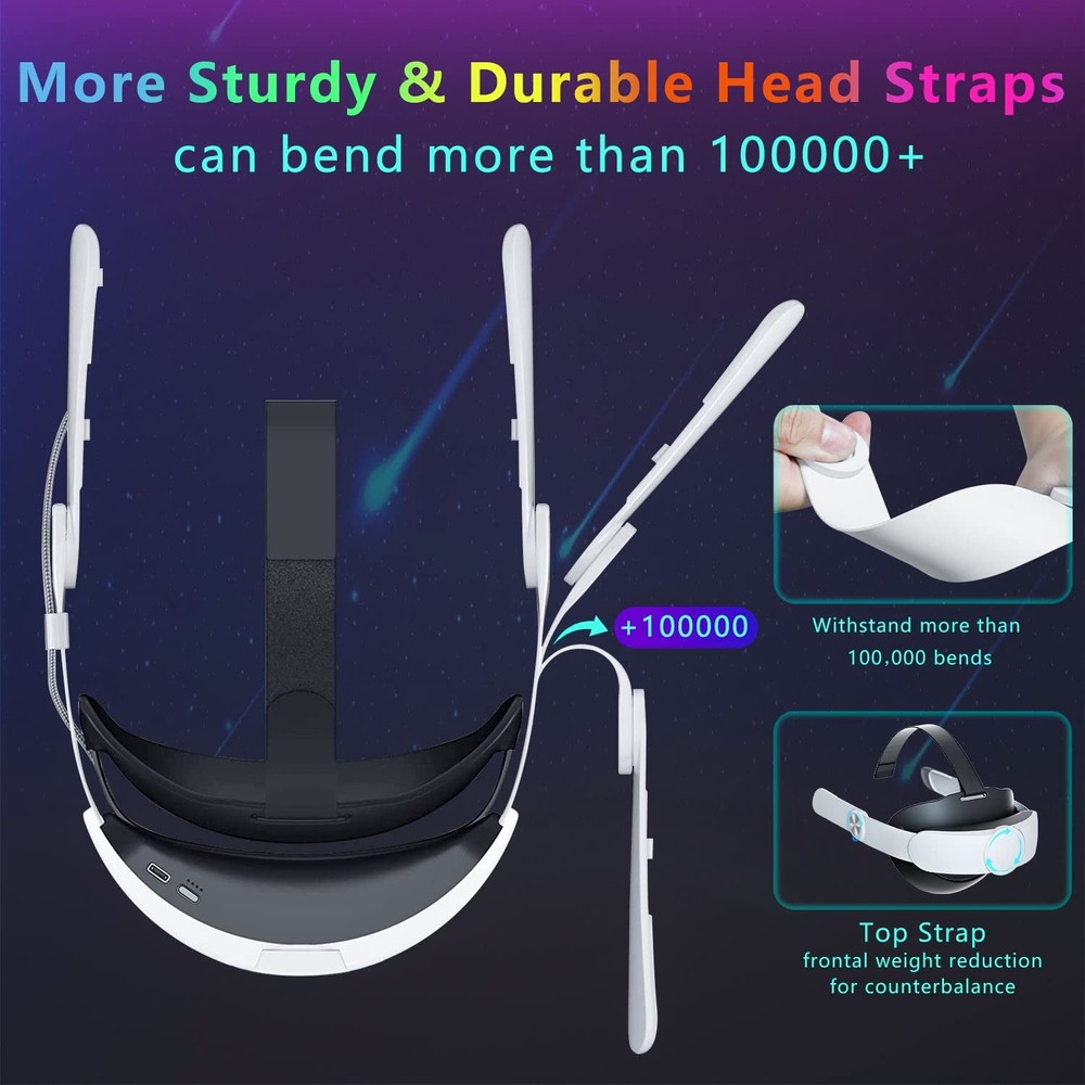 Head Strap with Battery Pack for Oculus/Meta Quest 2-10000mAh Battery Pack Ex...