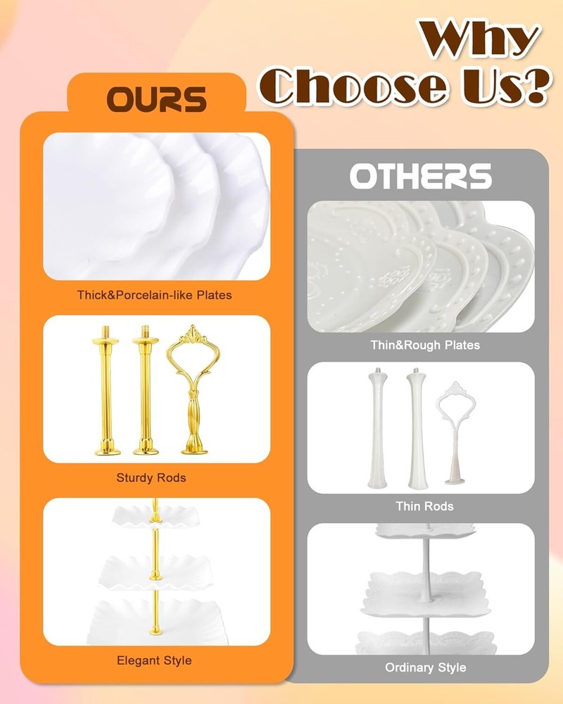 10 Pcs Cake Stand, Plastic Dessert Table Display Set,4 Pcs 3 Tier Cupcake Stand
