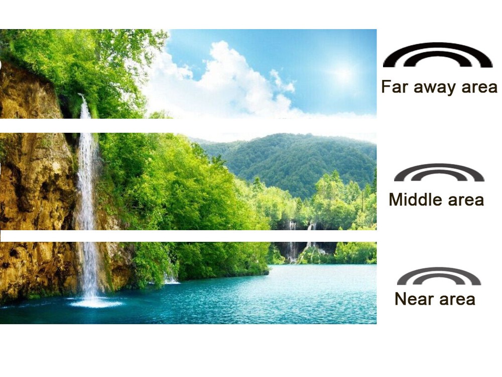Men Rectangle Retro Multifocal Progressive Reading Glasses Presbyopia Glasses