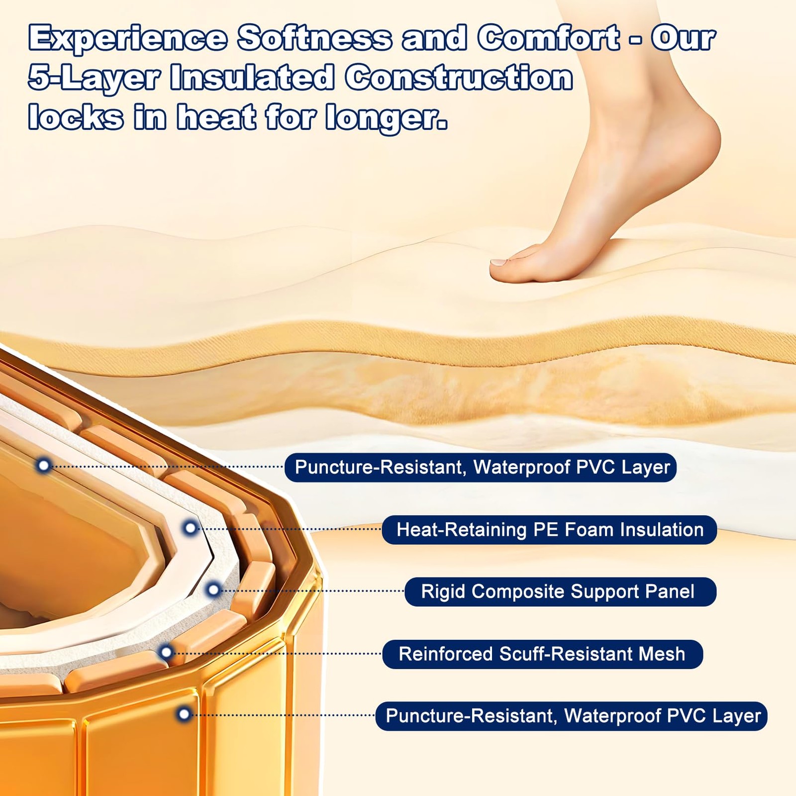 Portable Bathtub for Adult 59" Large Collapsible Cold Plunge Bathtub Foldable No