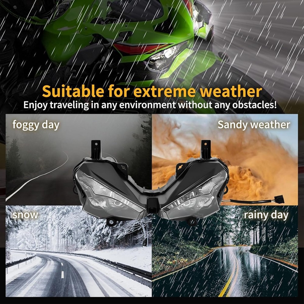 LED Front Headlight Assembly Fit For Kawasaki Ninja ZX6R 2024 2025 ZX636 Ninja