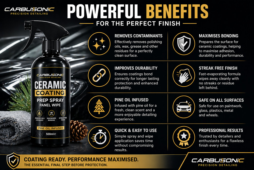Carbusonic Ceramic Coating Prep Spray Panel Wipe Surface Cleaner Wax Remover