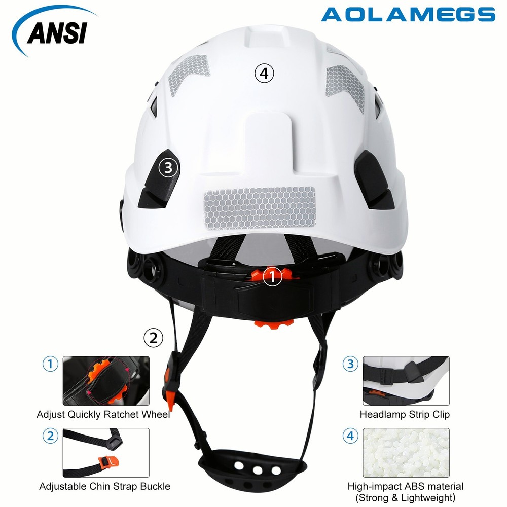Safety Helmets with Visor Hard Hat with Goggles Rescue Construction Working Cap
