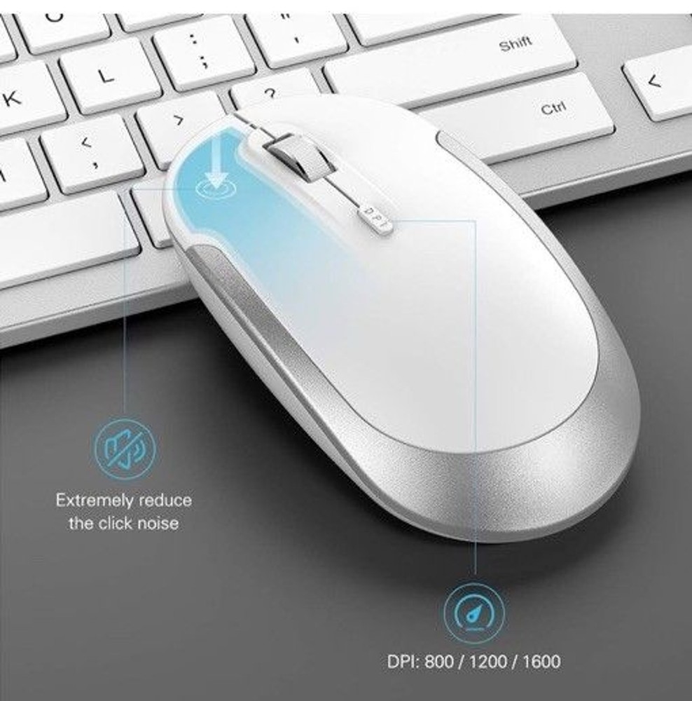 Wireless Keyboard and Mouse Combo - Full Size Slim Thin Wireless Keyboard Mouse