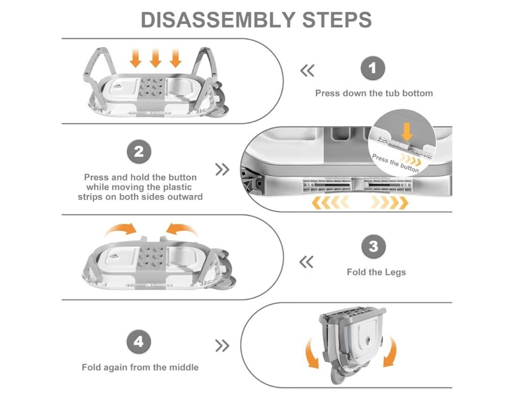 Foldable Portable Baby Bathtub With Thermometer 0-36 Months Grey New