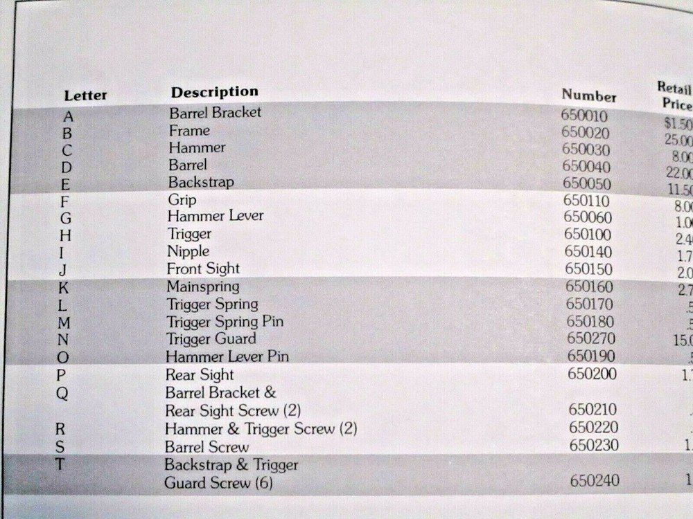 ASM CVA "Prospect Pistol" Trigger Spring Pin (Unused)