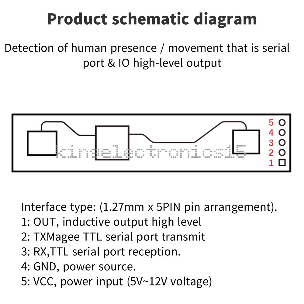 DC5-12V 24G Human Presence Inductive Radar Motion Sensor Module HLK-LD2410