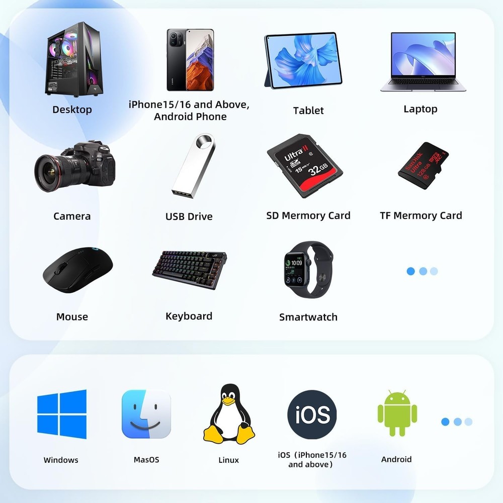 All-in-One 1TB External Hard Drive & Hub - Streamlined Data Access Anywhere