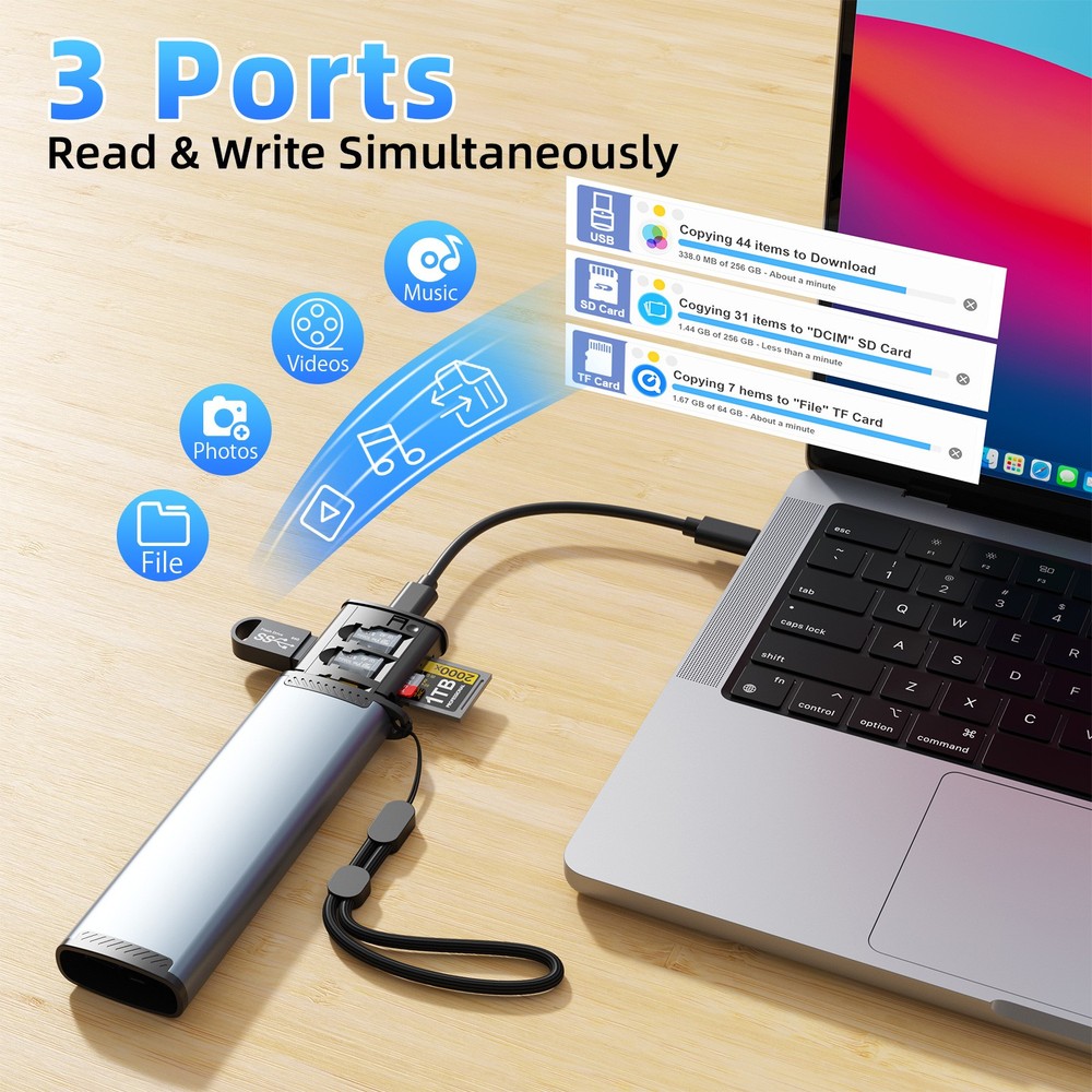 Universal Smart Adapter Card Storage Data Cable USB Box Card Reader Box