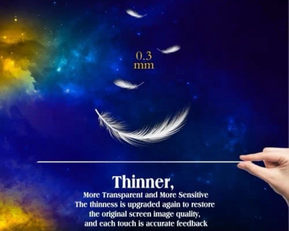 2024 2025 GLB GLA EQB Screen Protector for 2020-2025 2024 CLA GLB CLA250 2022