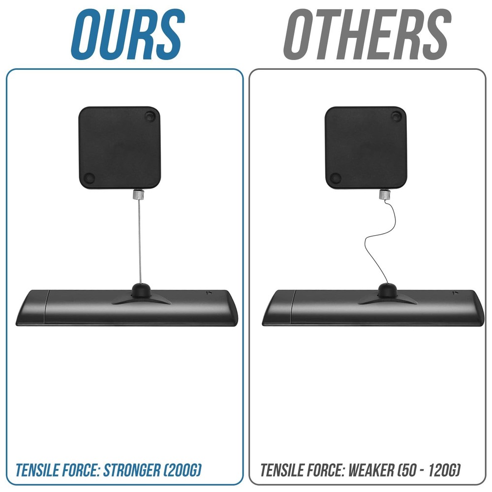 2Pcs Retractable Remote Control Tether, Remote Control Leash Holder Kit Inclu...