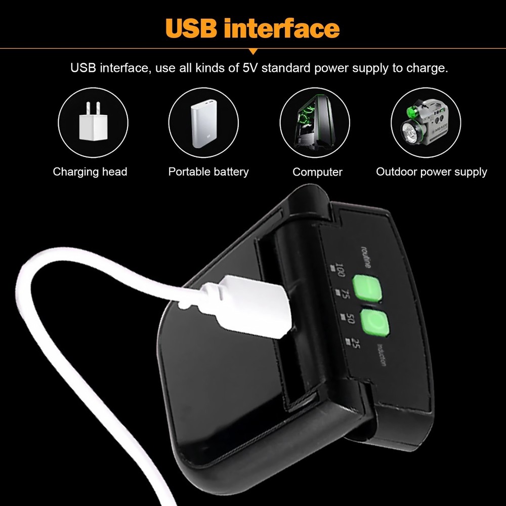 Rechargeable LED Cap Light Clip with USB Charging for Night Jogging Reading