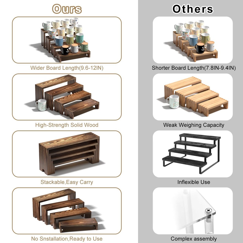 2 Set Large Wooden Tiered Riser Display Stands for Vendor Events,Stackable Wo...