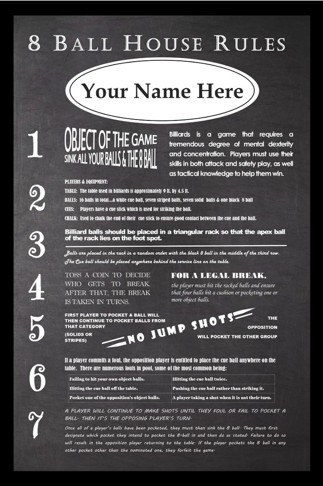 PERSONALIZED CHALKBOARD LOOK BILLIARDS POOL TABLE 8 BALL RULES POSTER - FRAMED