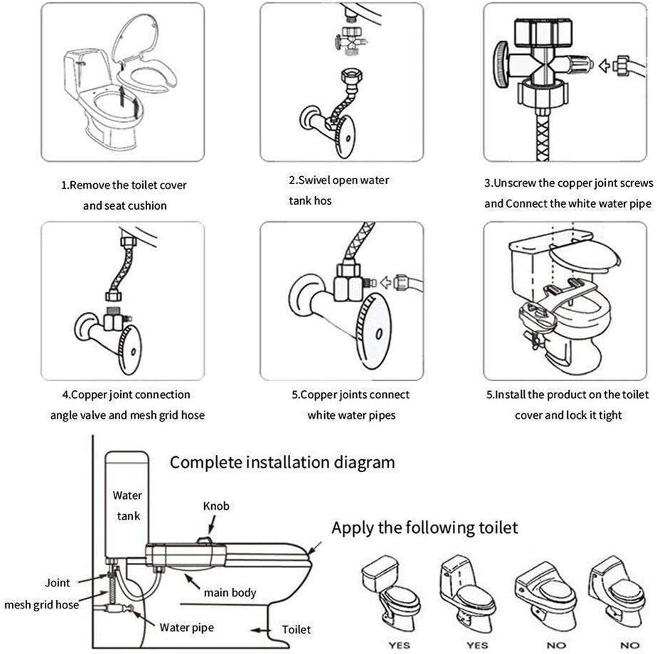 Bidet Fresh Water Dual Spray Kit Non Electric Toilet Seat Attachment Cold Wash