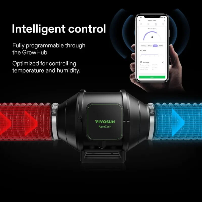 VIVOSUN GIY-B42 Smart Grow Tent Kit w/ VS2000 LED Grow Light,Wifi-Control Auto