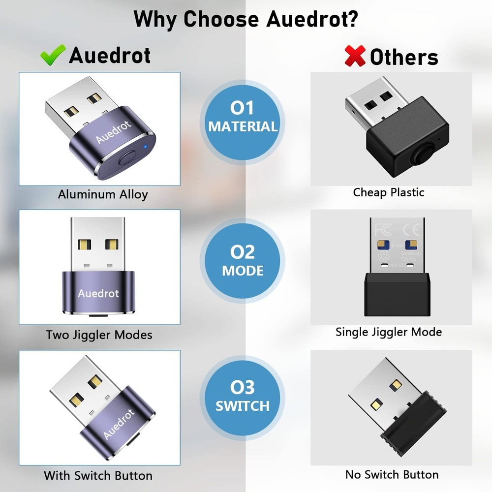 Auedrot USB Mouse Mover with Switch Button, Automatic Mouse Jiggler with 2 Mo...