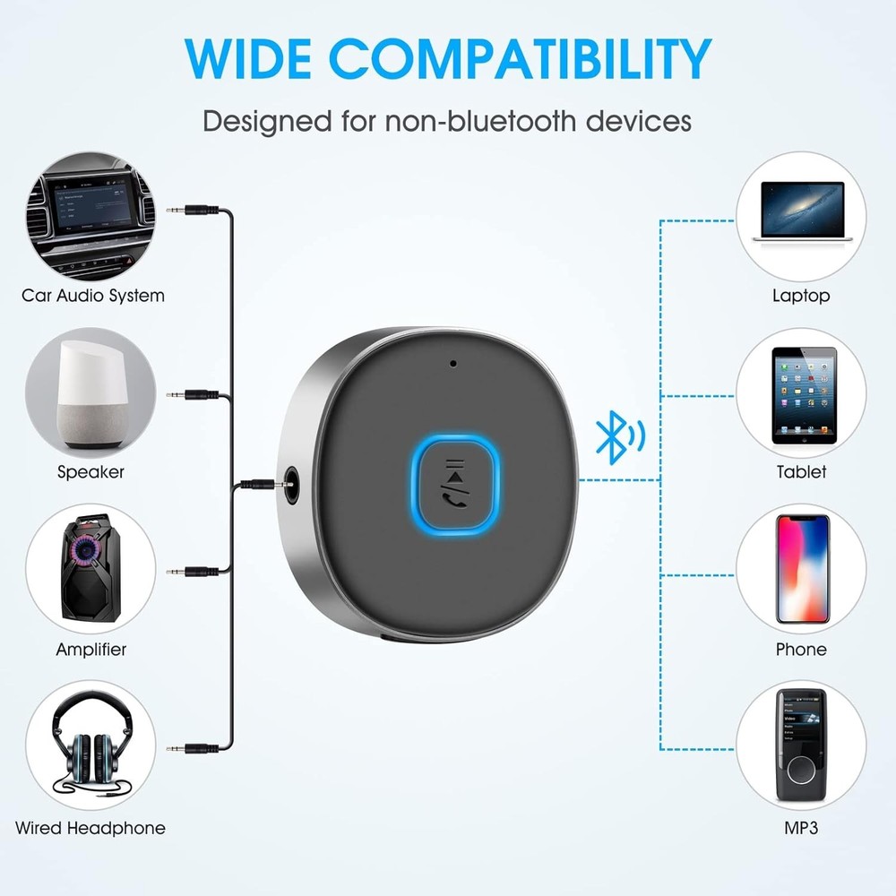 Bluetooth Receiver, LAICOMEIN Portable 3.5mm Aux Car Adapter, Bluetooth Wireless