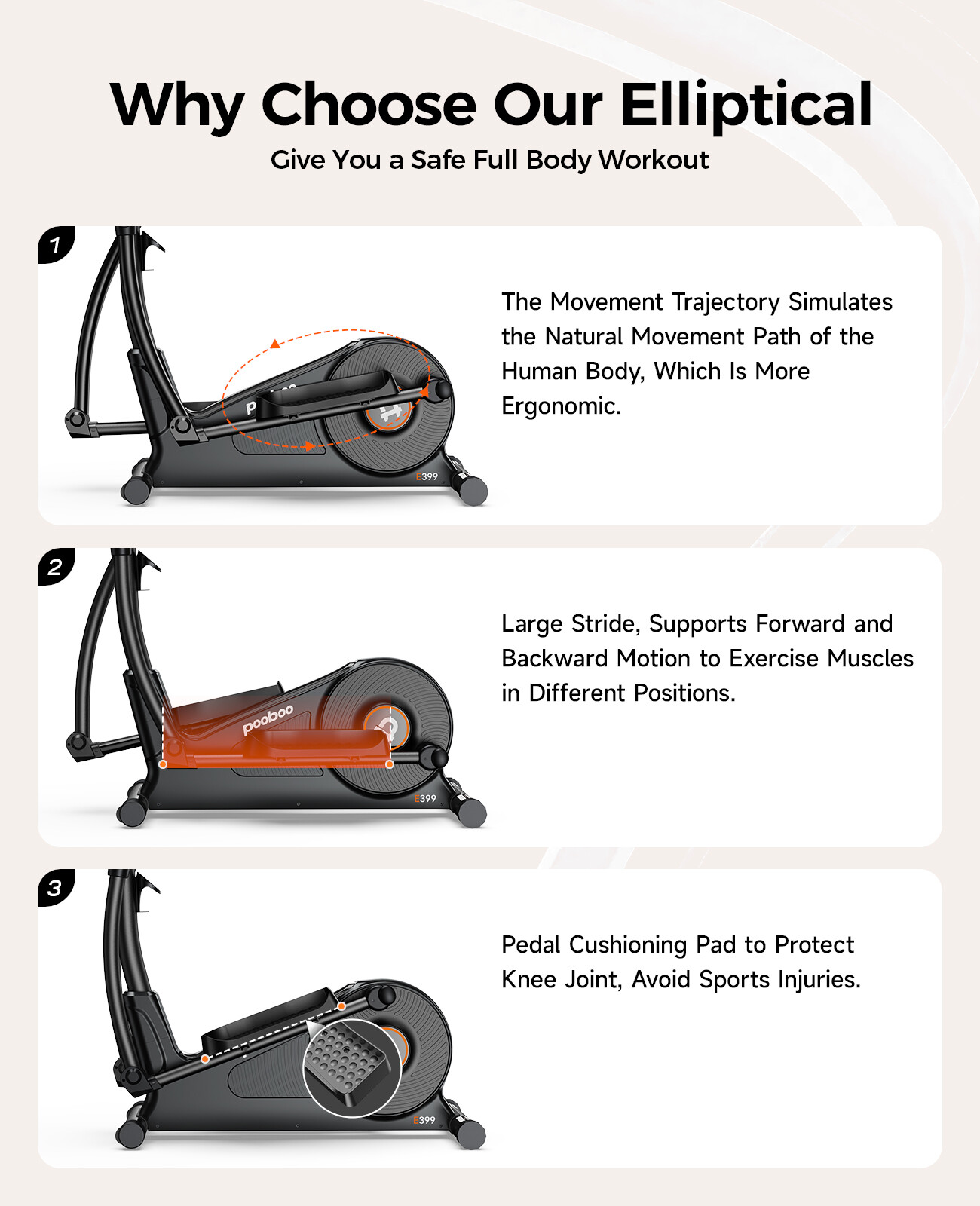 Home Elliptical Machine 16 Level Magnetic Resistance Elliptical Training Machine
