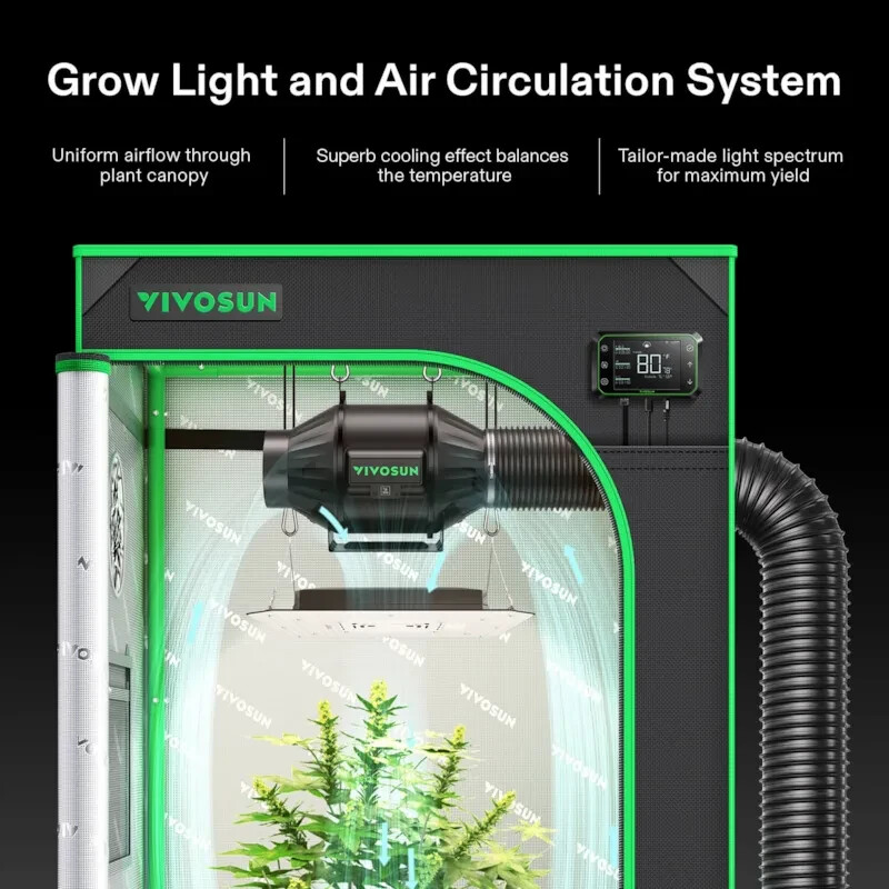 VIVOSUN S448 Smart Grow Tent Kit w/ VS4000 LED Grow Light,Wifi-Control Auto