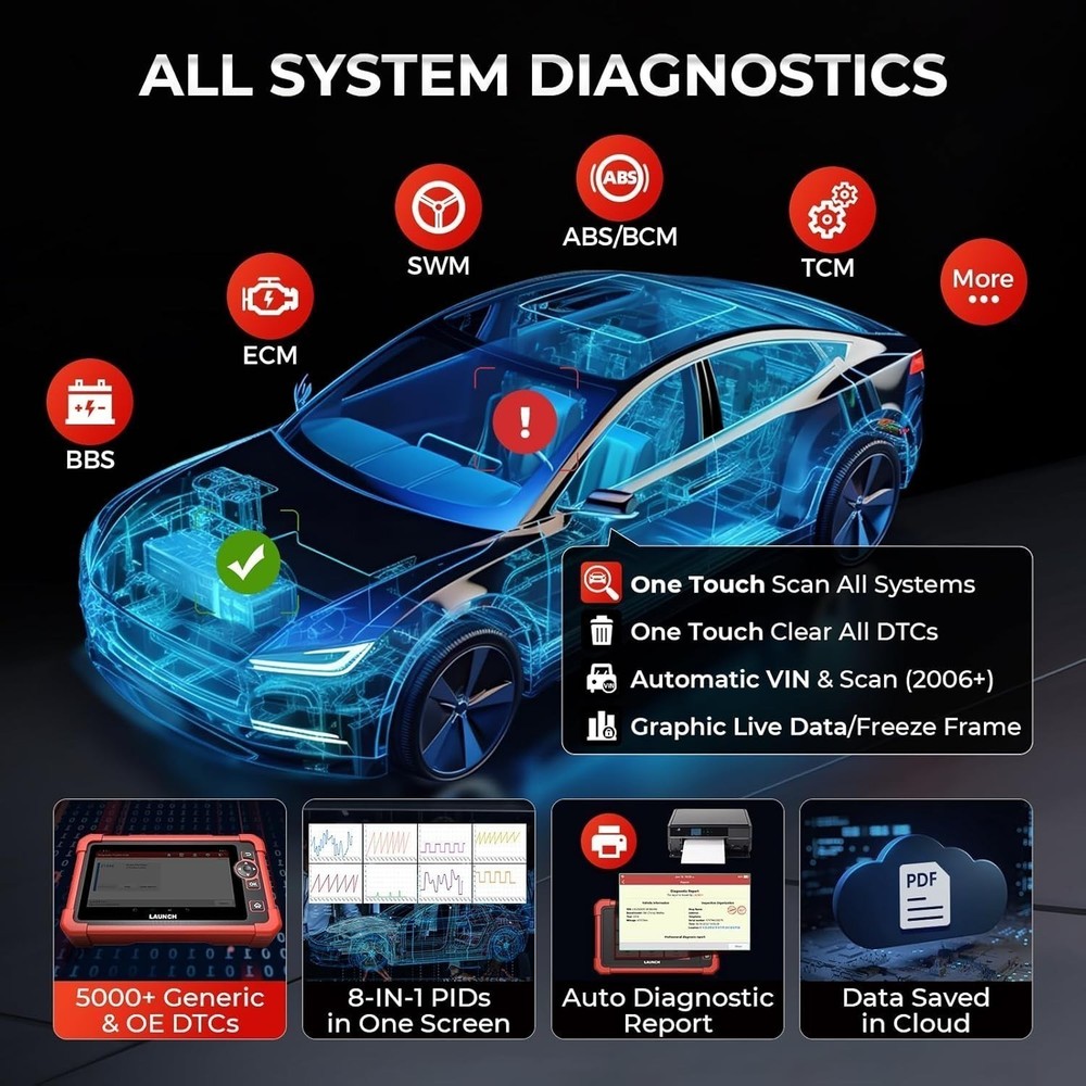 LAUNCH X431 CRP919X Bidirectional OBD2 Scanner Full System Diagnostic Key Coding
