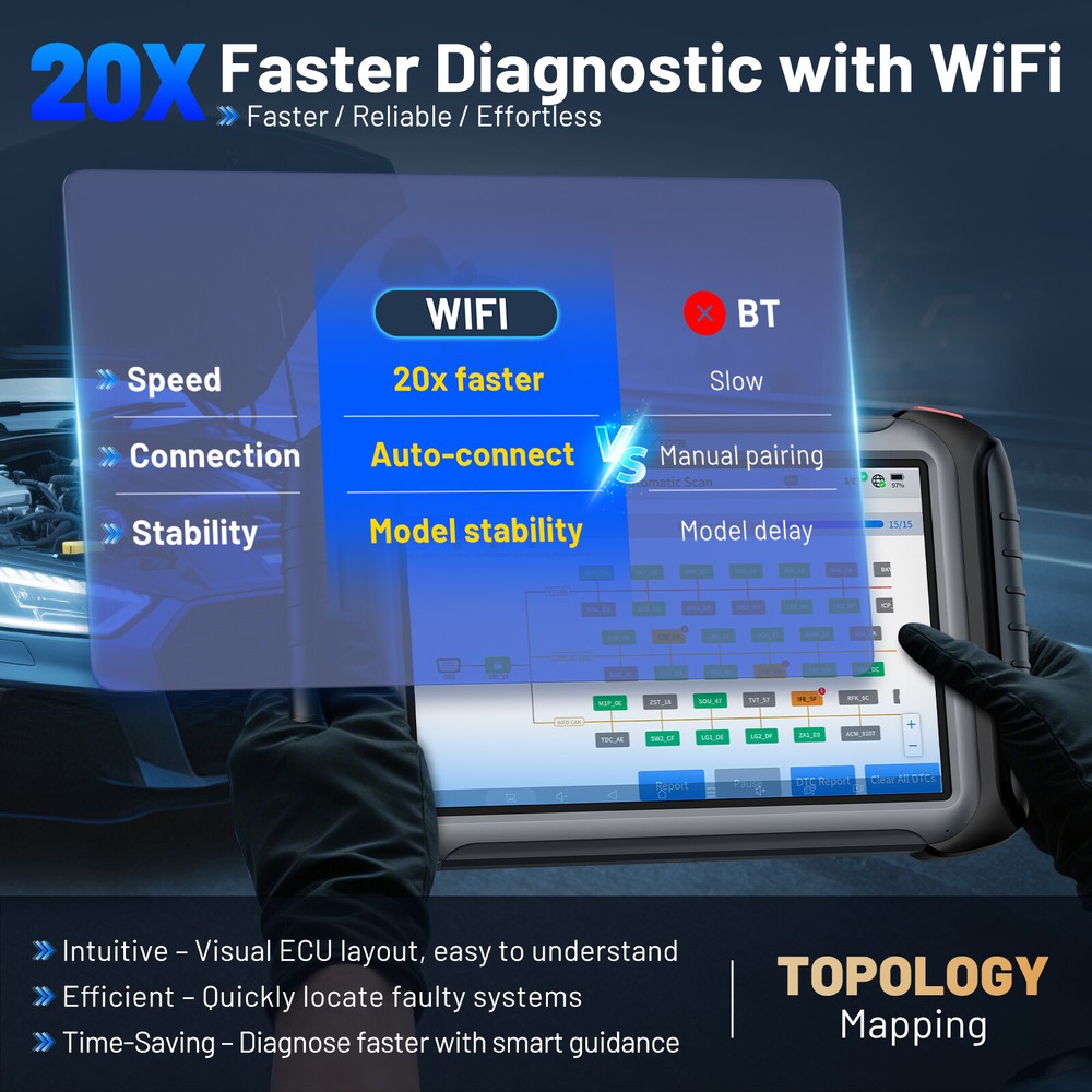 2025 Newest XTOOL IP919PRO ECU Programming Full System Diagnostic Scanner Tool