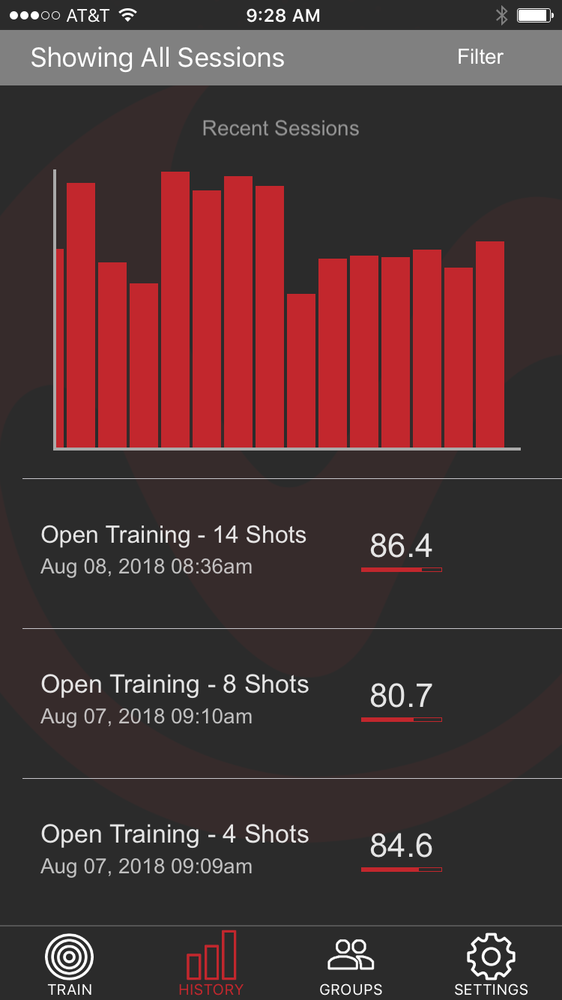 Mantis X10 Shooting Performance System - Train Smarter, Improve Faster!