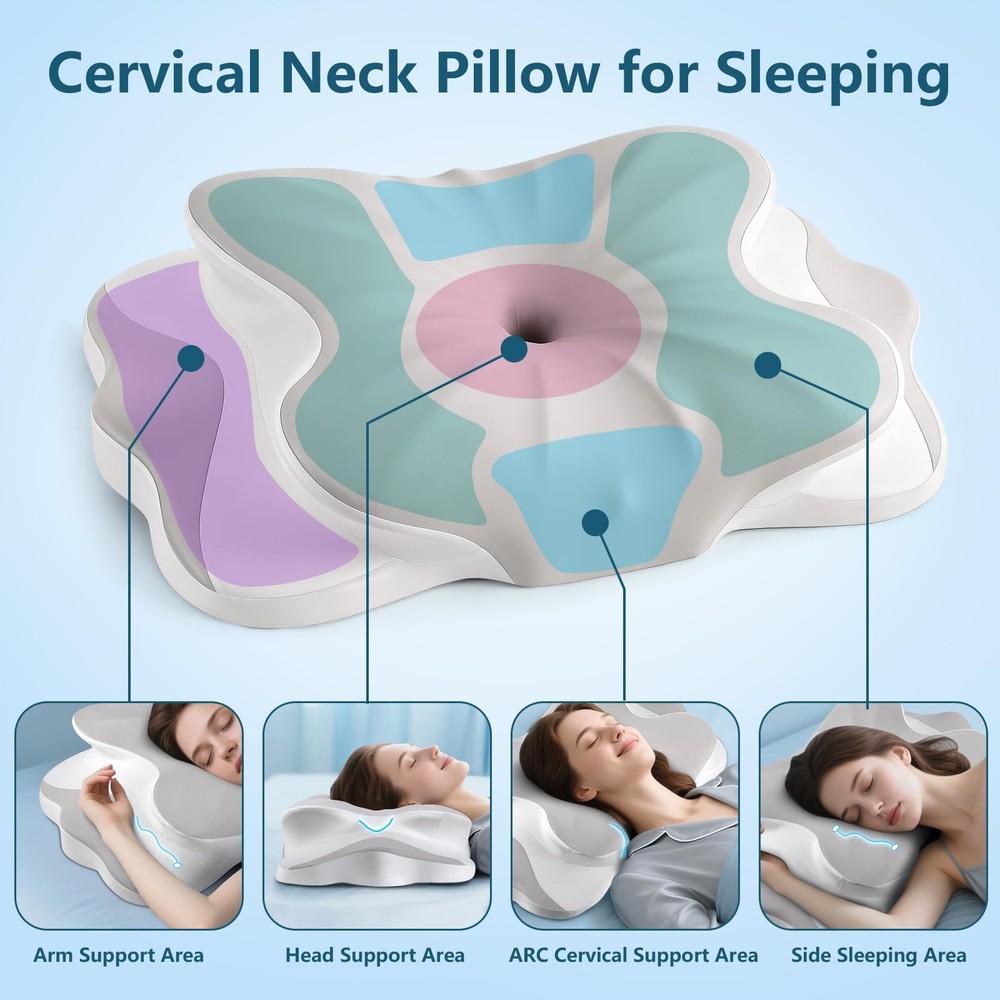 Cervical Neck Pillow - Support Pillows for Sleeping, Contour Memory Grey