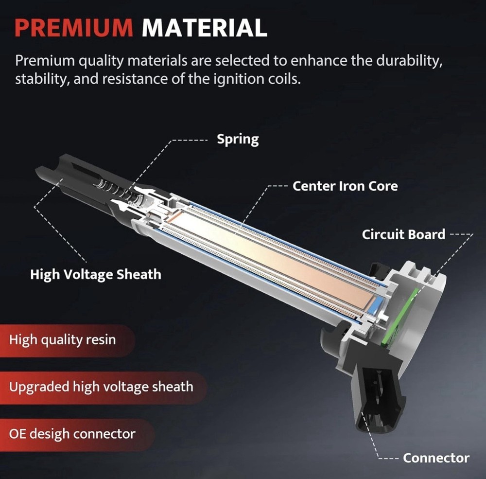Ignition Coil Pack Compatible MANY. See Pic For List!