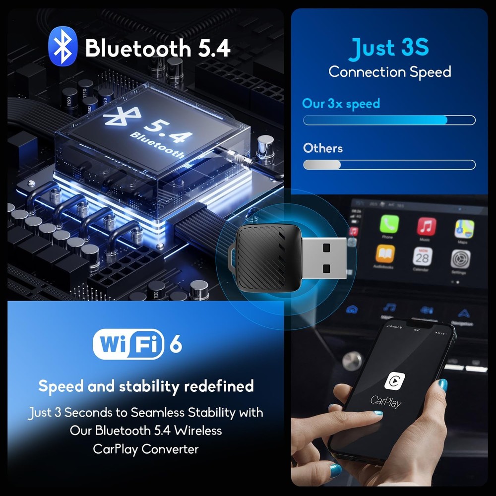 Android Auto & Wireless CarPlay Adapter with Type-C Transfer, 2-in-1 Mini Don...
