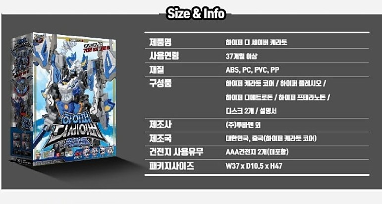 Dinocore Hyper Desaber Kerato KOREA TOY 1set [USED ITEM]