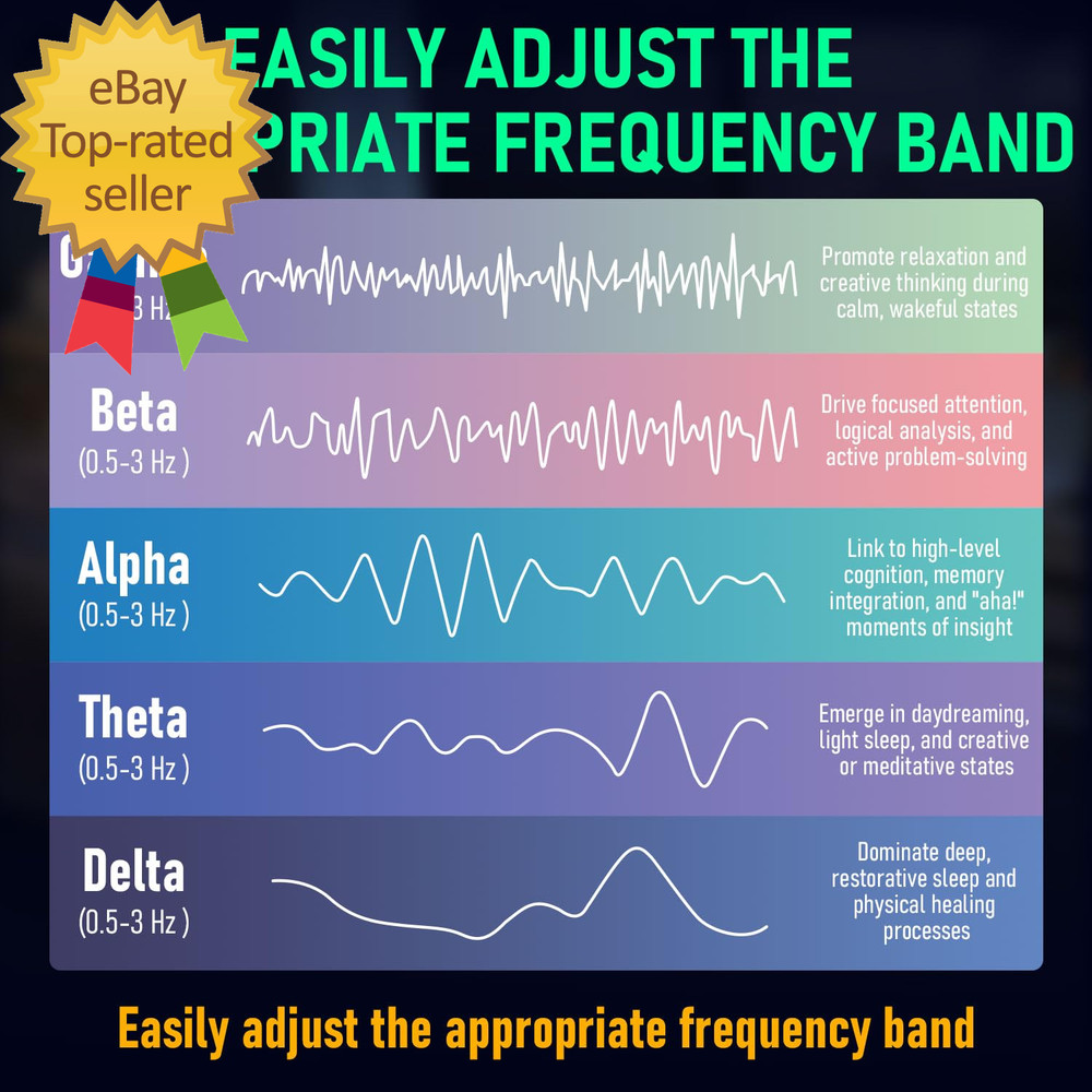Schumann Wave Resonance Generator Frequency Healing Devices Frequency Generator