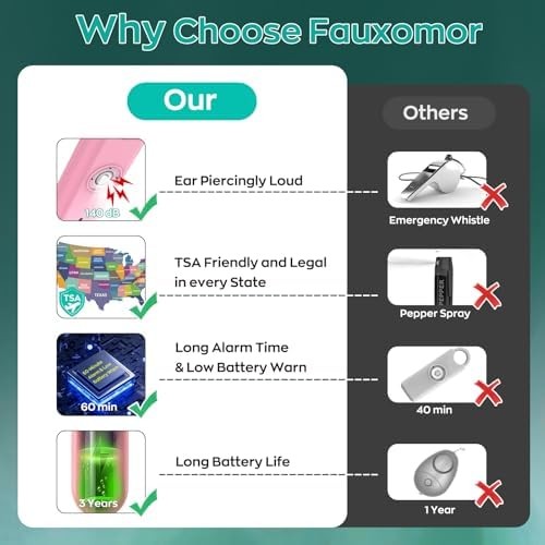 3 Pack Personal Safety Alarm Keychains