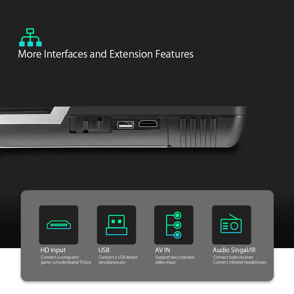 Android 12.5" HDMI 1080P 8Core Car Roof Ceiling Flip Down Overhead Monitor USB