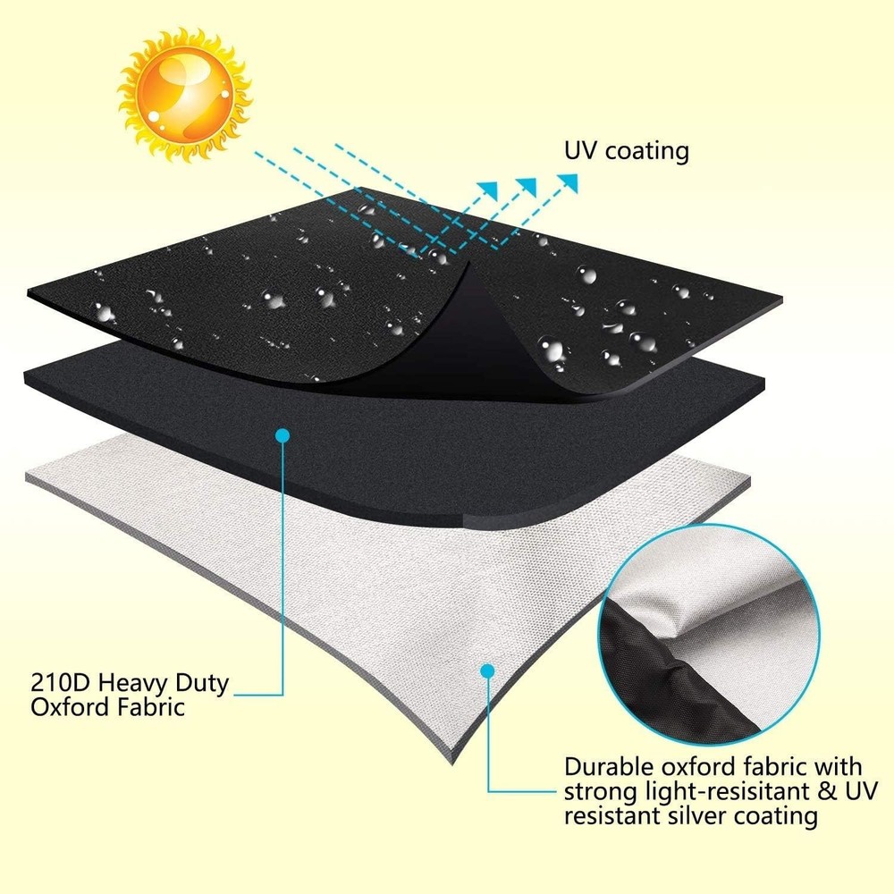 Marine-Grade Fishfinder Cover with Adjustable Drawstring for 7