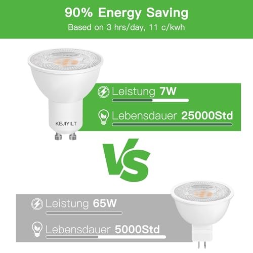 10-Pack GU10 Dimmable LED Bulbs 7W (Equivalent 60W), 5000K Day Light, 650 5000K