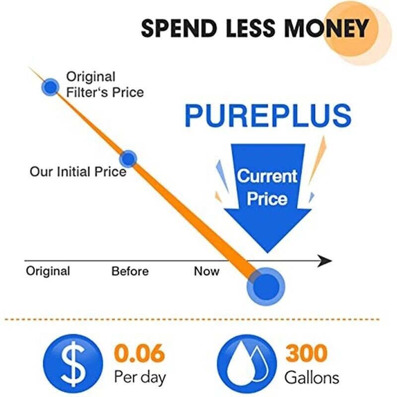 4 PACK Genuine Samsung DA97-17376B HAF-QIN/EXP REFRIGERATOR Water Filter US