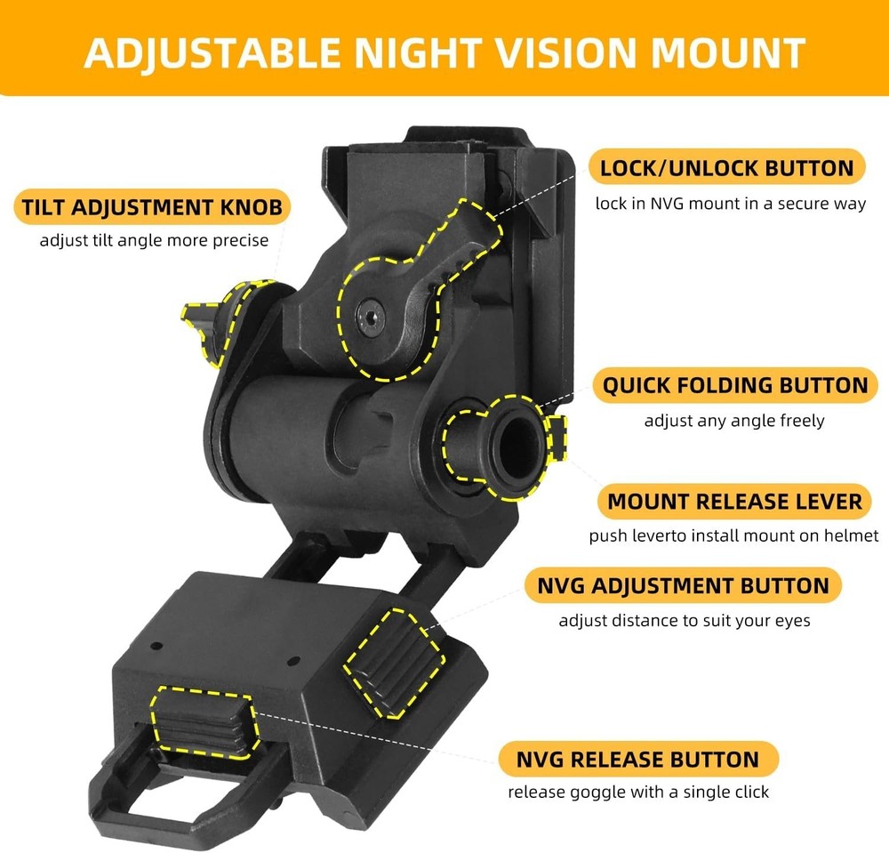 Adjustable L4G24 Night Vision Mount