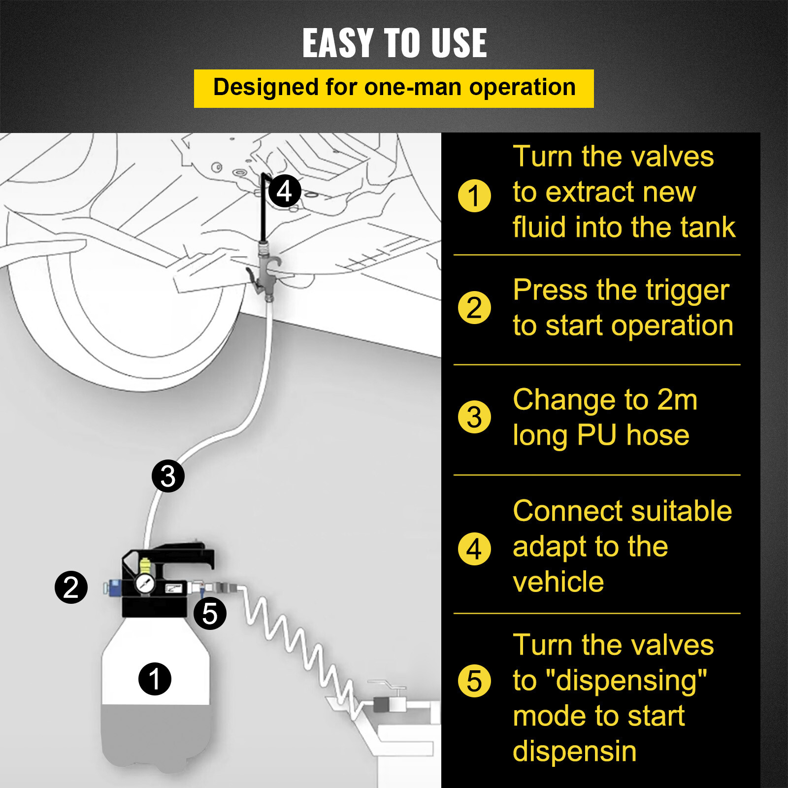 VEVOR Transmission Fluid Pump ATF Refill Pump Kit 10L with 14 Most Used Adapters