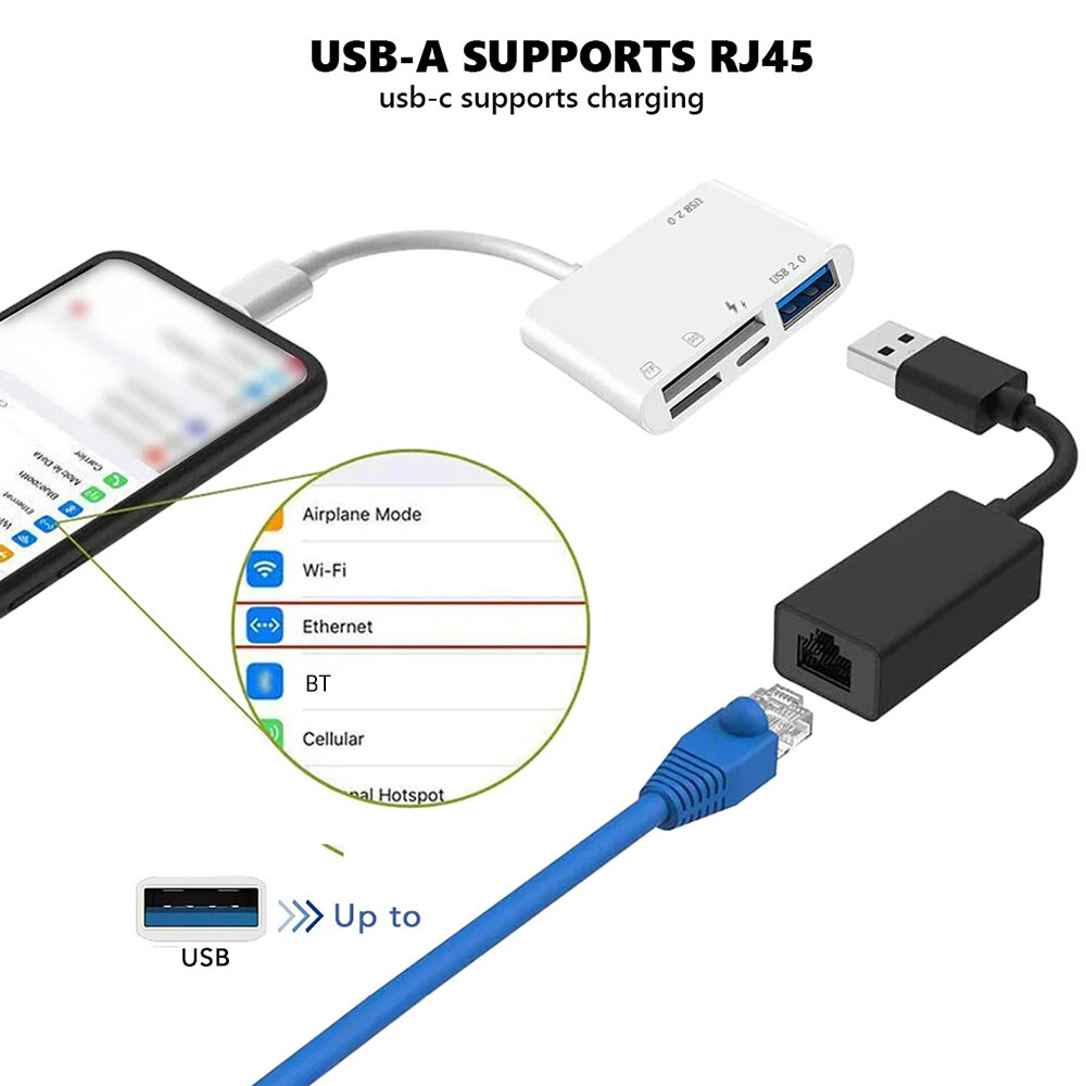 4in1 USB/Micro SD/TF Card Reader for Samsung iPhone iPad Adapter w Charging Port