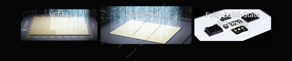 E1R LiDAR,The First Fully Solid-State Digital LiDAR for Robots