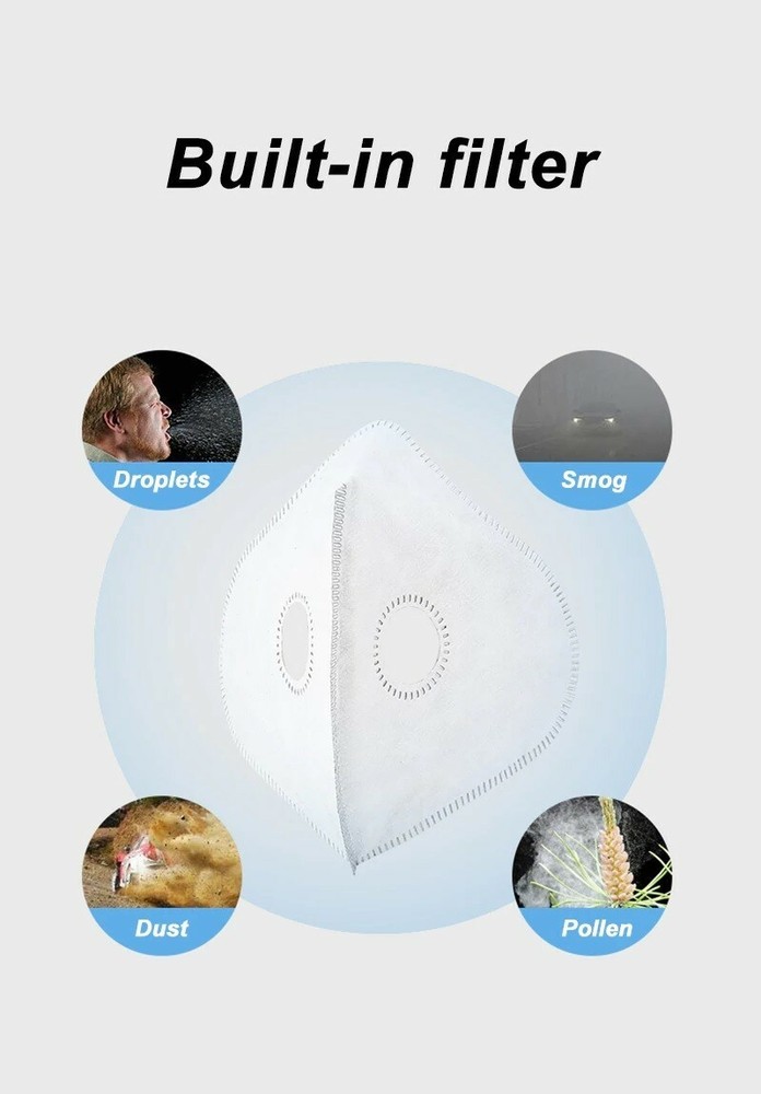 Reusable Mask-(2) pm 2.5 Dust Filter Valves-Washable-Ear Saving Adjustable Strap