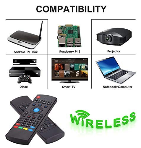 Air Mouse Remote, MX3 Pro 2.4G Android Box Remote with Mini Wireless