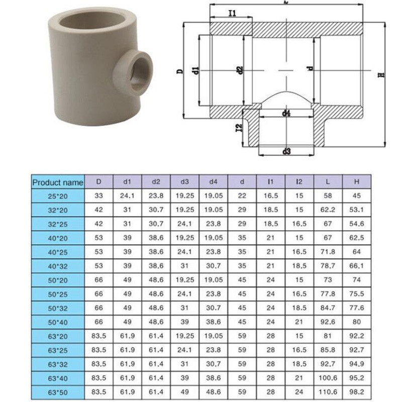 PPH Reducing Tee Hot Melt PP Reducing Tee Plastic Water Pipe Welding Joint New