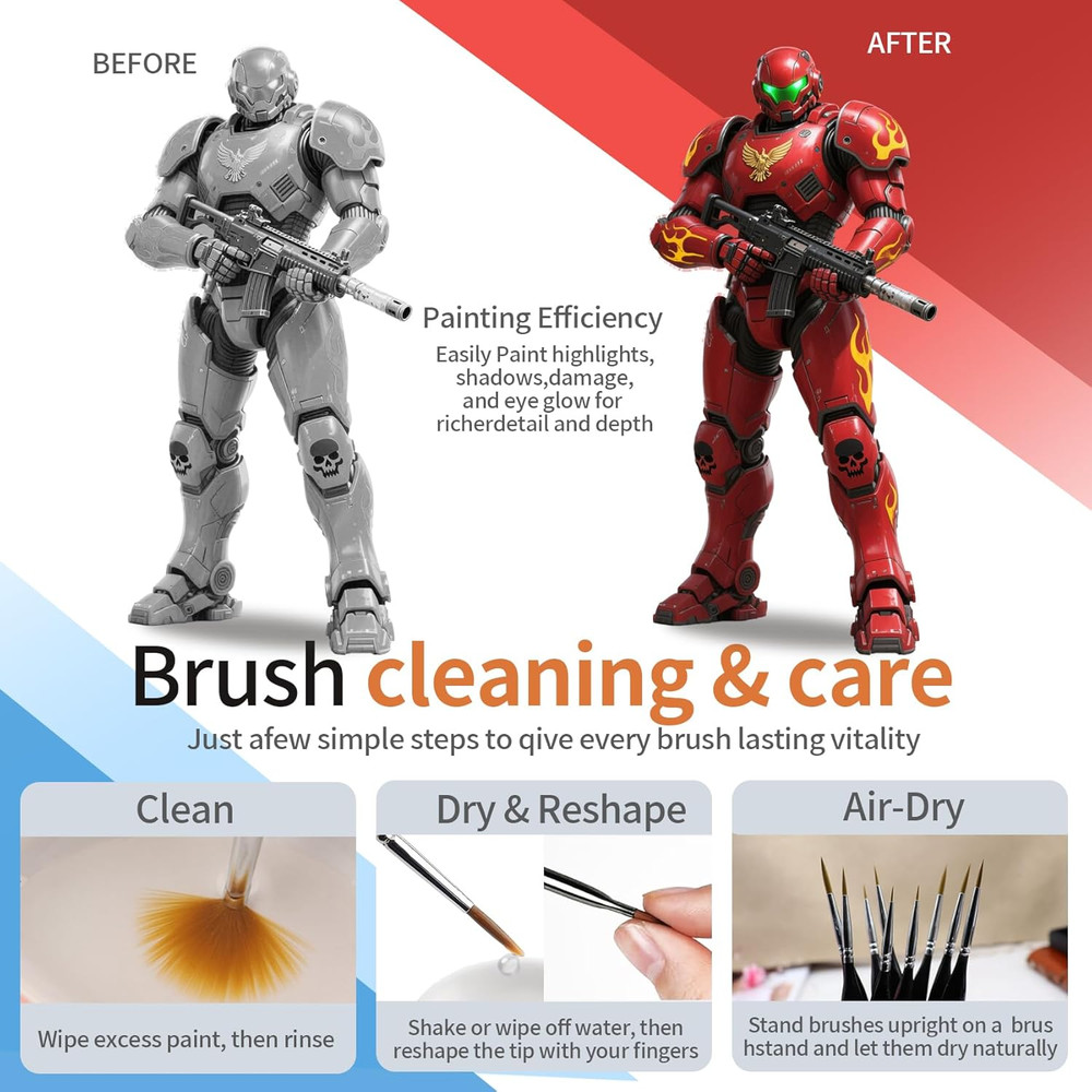 21 Pcs Micro Paint Brushes Set Miniature Brushes with Triangular Handles for Art