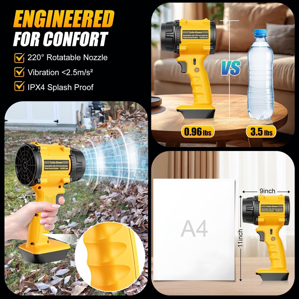 Cordless Leaf Blower Compatible with for DeWalt 20V Battery, Mini Handheld Bl...