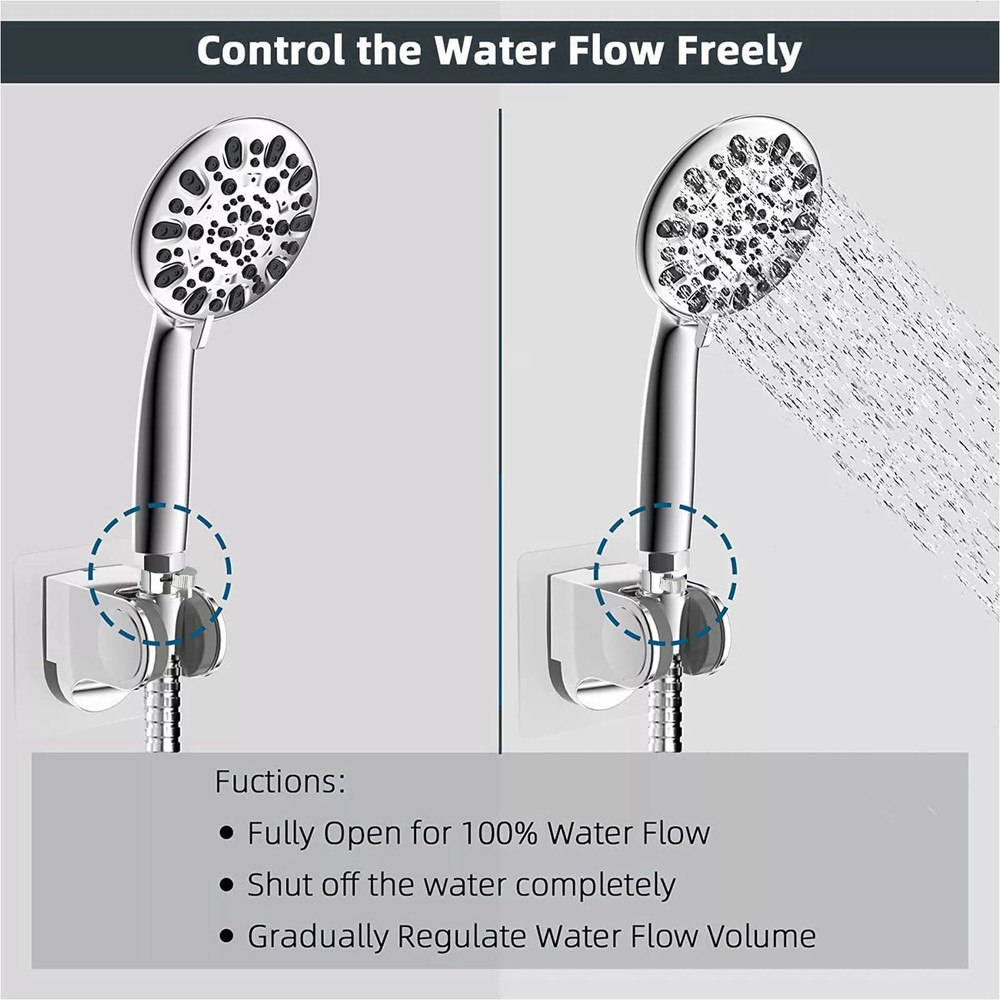 New Leakage Free Flow Quick Control Shut-OFF Valve Accurate Flow Controller