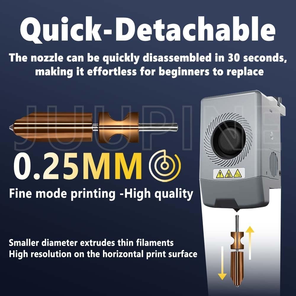 Flashforge AD5X Upgraded Hotend Kit - Efficient 3s Install & 550°C Performance